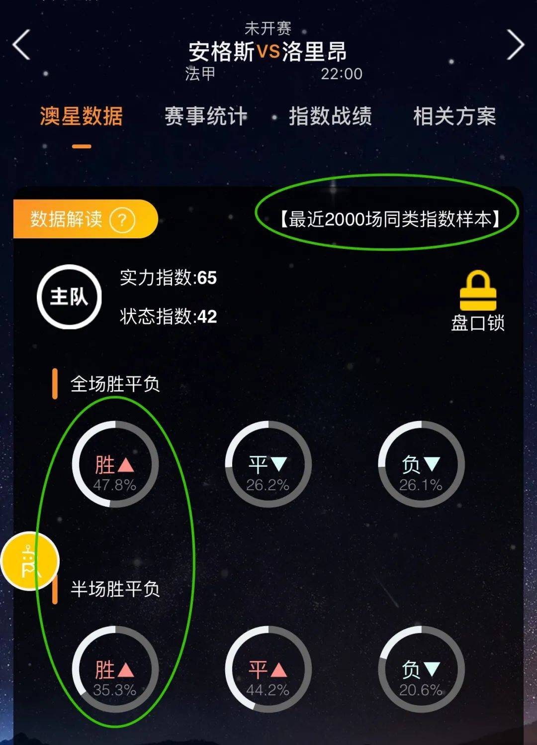 的叠加